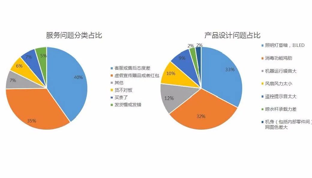  德甲联盟改革提案，下赛季或引入VAR技术